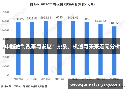 中超赛制改革与发展：挑战、机遇与未来走向分析