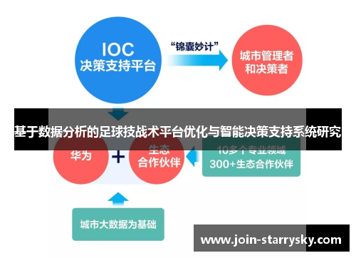 基于数据分析的足球技战术平台优化与智能决策支持系统研究