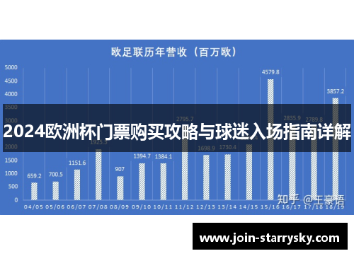 2024欧洲杯门票购买攻略与球迷入场指南详解
