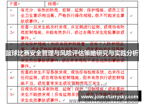 篮球比赛安全管理与风险评估策略研究与实践分析