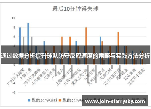 通过数据分析提升球队防守反应速度的策略与实践方法分析