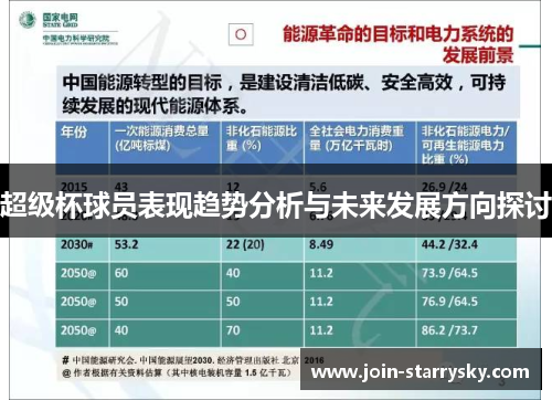 超级杯球员表现趋势分析与未来发展方向探讨