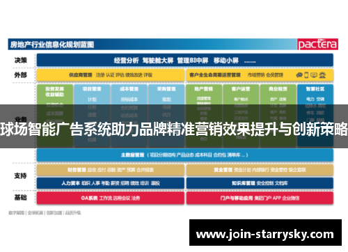 球场智能广告系统助力品牌精准营销效果提升与创新策略