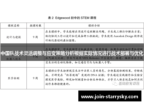 中国队战术灵活调整与应变策略分析根据实际情况进行战术部署与优化