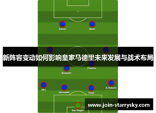 新阵容变动如何影响皇家马德里未来发展与战术布局