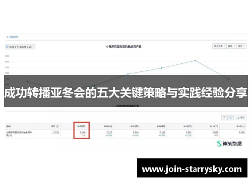 成功转播亚冬会的五大关键策略与实践经验分享