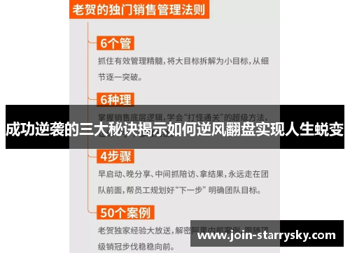 成功逆袭的三大秘诀揭示如何逆风翻盘实现人生蜕变
