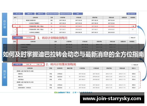 如何及时掌握迪巴拉转会动态与最新消息的全方位指南