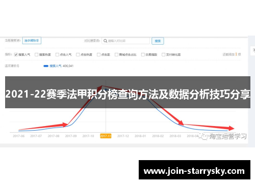 2021-22赛季法甲积分榜查询方法及数据分析技巧分享