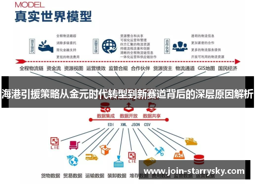 海港引援策略从金元时代转型到新赛道背后的深层原因解析