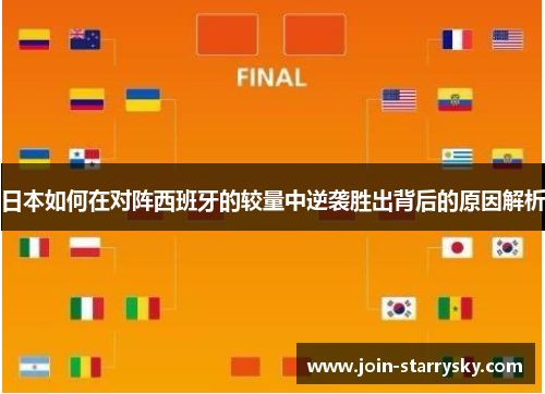 日本如何在对阵西班牙的较量中逆袭胜出背后的原因解析