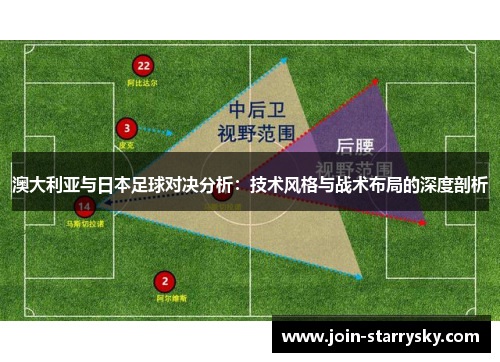 澳大利亚与日本足球对决分析：技术风格与战术布局的深度剖析