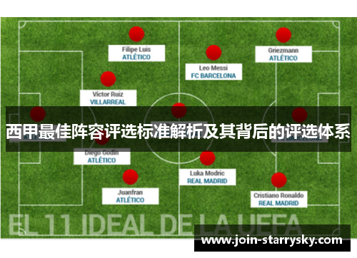 西甲最佳阵容评选标准解析及其背后的评选体系