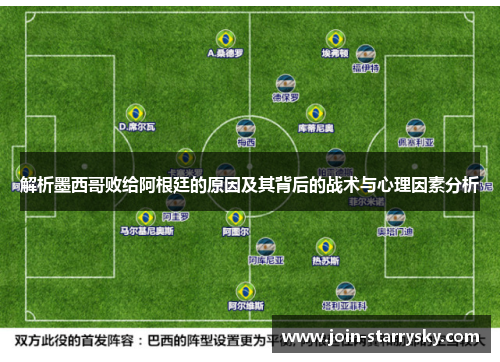 解析墨西哥败给阿根廷的原因及其背后的战术与心理因素分析 解析墨西哥败给阿根廷的原因及其背后的战术与心理因素分析