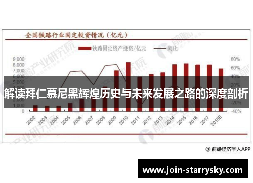 解读拜仁慕尼黑辉煌历史与未来发展之路的深度剖析 解读拜仁慕尼黑辉煌历史与未来发展之路的深度剖析